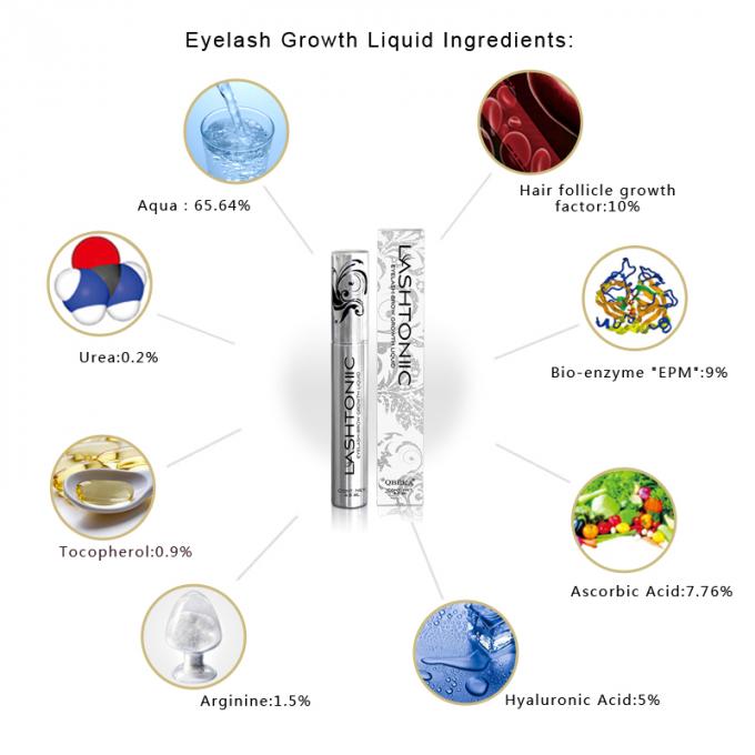 Lashtonic Eyelash Lengthening Serum Kaş Büyümesi Sıvısı 4.8ml Uzun süreli Hızlı Büyüme Etkisi 4