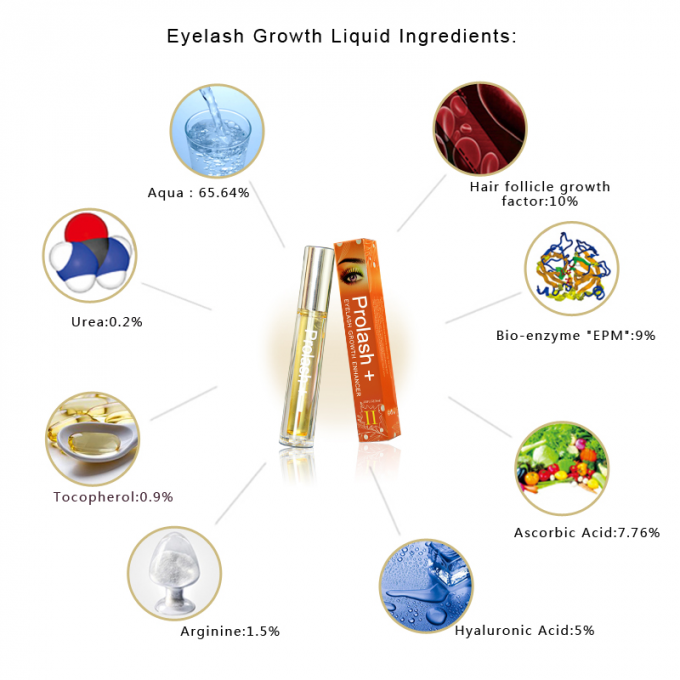100% Doğal Prolash + Kirpik Büyüme Serumu Kirpik Büyüme Geliştiricisi Sıvı, Büyüme Sıvısı Büyüme Sıvısı 4
