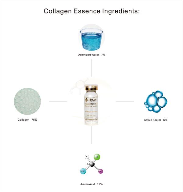 Kollajen Elastik Peptid Serumu E Vitamini C Yaşlanma Karşıtı Beyazlatıcı Yüz Çözümü 0