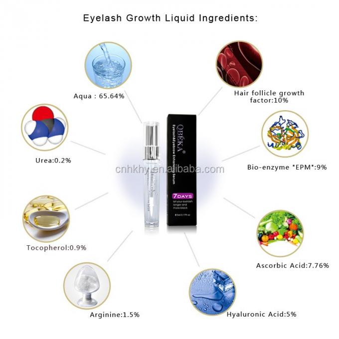 En Etkili Kaş ve Kirpik Bakımı Organik Bitki Ot Yağı Kirpik Serumu 5ml Cilt 14