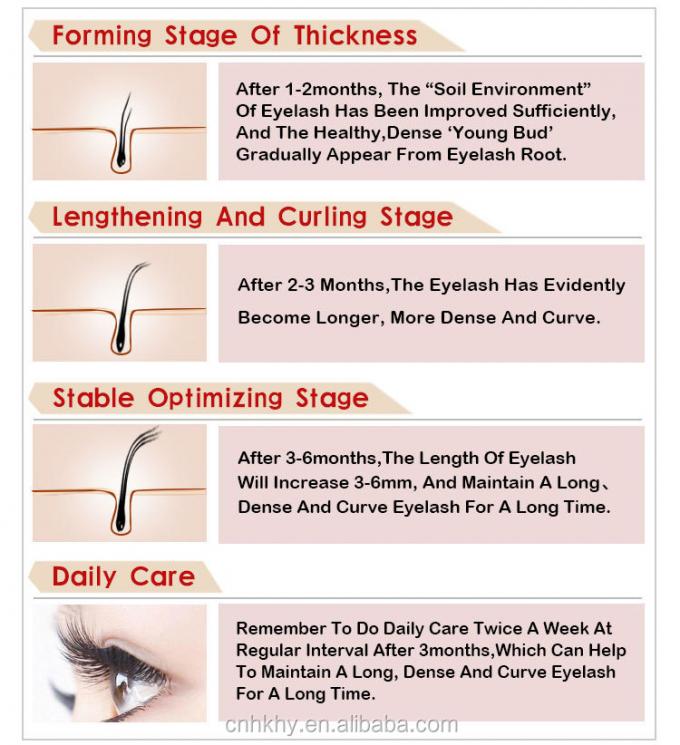 Nemlendirici 3 boyutlu büyüme artırıcı serum nadir kırışıklıklara ve kaşlara en iyi çözüm 2