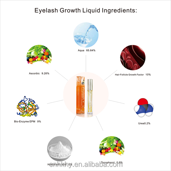 Uzatıcı Unisex Prolash EPM Kirpik Büyümesini Artıran Serum 6.5ml Daha Tam Kirpikler için 1