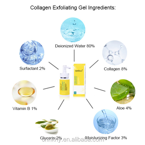 Yakınımda C vitamini Beyazlatıcı Peşeleyici Gel Temizleyici Vücut Bakımı Doğrudan Günlük 7