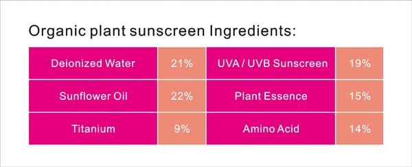 UVB Koruma Yüz ve Vücut için SPF 50 Özel Etiketli Organik Güneş Koruyucu 10