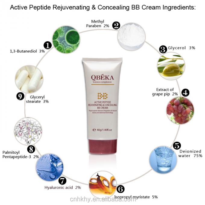 QBEKA Aktif Peptid Gençleştirici ve Gizleyici Yetişkinler İçin BB Kremi Cildin UV Onarımını Engelle 6