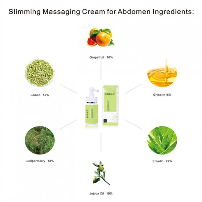Form Cream Doğal Çiçekler Yağ yakıcı güçlü vücut zayıflatma kremi özel kokulu 10