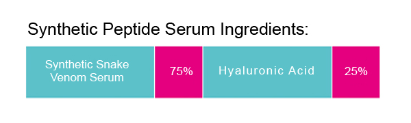 Doğal Organik Kolajen Peptidleri Serum Doğal Formülle Cildinizi Sıkıştırın ve Yumuşatın 6