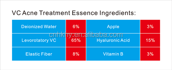 Yüzü ve kırışıklıklara karşı 100% Saf Vitamin Levorotatory VC Deri Serumu 5