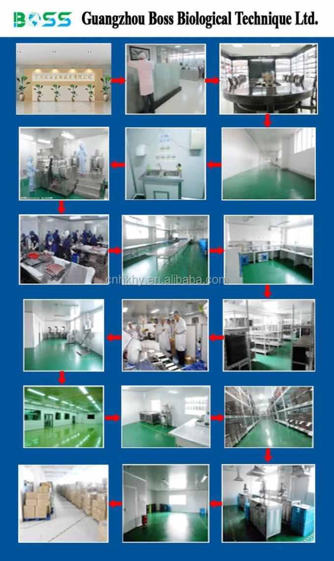 Küresel Pazar Vajina Kısaltma Esanslı Yağı 10ml/30ml/50ml Deri Bakım Çözümü 7