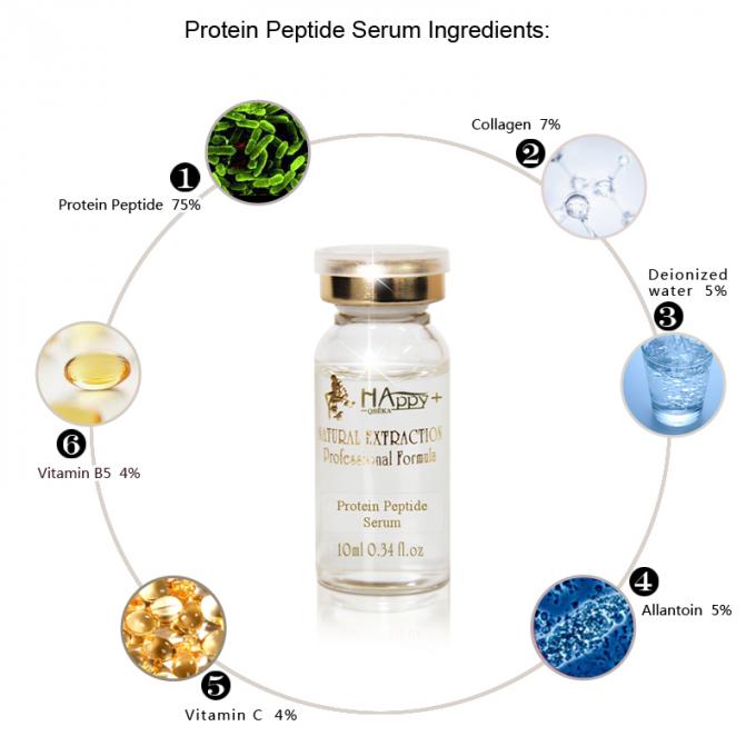 QBEKA Protein Peptide Serum Su Tutma ve Akne Yara izi Onarımının Avantajı 10ml 4