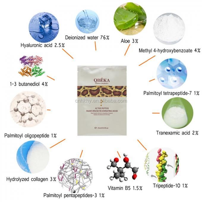 Ana Malzeme 1-3 Genç ve sağlam vücut için Butanediol Skin Face Mask Sheet 1