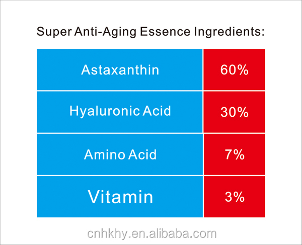 Gündelik Yaşlanmaya Karşı Serum QBEKA Super Bio Serum sertleştirme beyazlatma ve besleyici 1