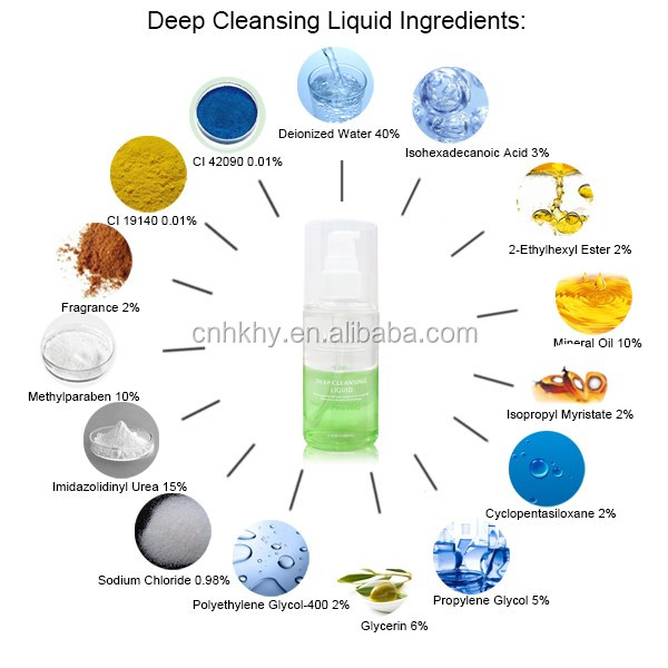 80ml Volum Derin Temizlik Su Makyaj Çıkarıcı Temiz ve Kalıntısız Kadınlar İçin 8